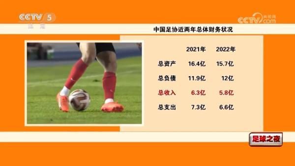 战报亚历山大34+6+9 爱德华兹25+7+6 雷霆大胜森林狼NBA常规赛，雷霆主场迎战森林狼。